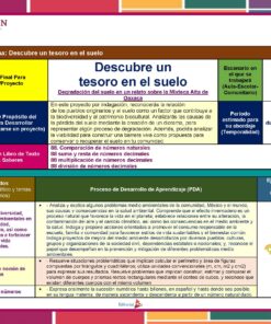 Planeación de Enero de Sexto Grado de Primaria 2025 - 2026 NEM