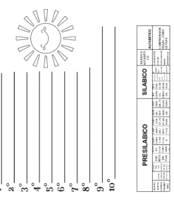 Hoja de trabajo para practicar la escritura. La página tiene espacios para un nombre y un dictado, numerados del 1 al 10 con líneas para escribir. Incluye una ilustración de un sol y un cuadro para la progresión silábica en la lectura.