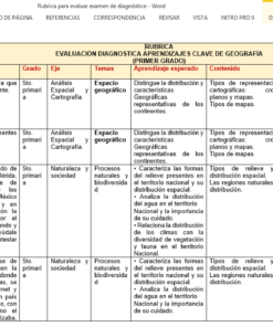 Captura de pantalla de un documento del Paquete Planeaciones de Geografía Secundaria (1er Trimestre) que muestra una tabla con encabezados titulados 