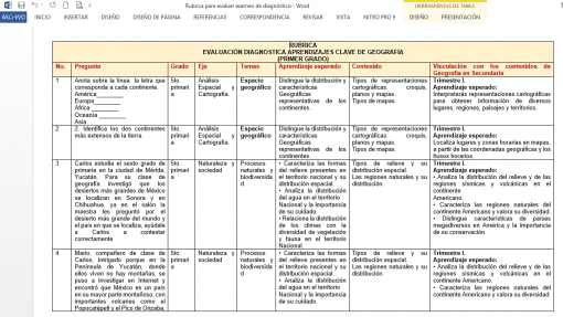 Captura de pantalla de un documento del Paquete Planeaciones de Geografía Secundaria (1er Trimestre) que muestra una tabla con encabezados titulados "pregunta", "grado", "tema", "eje", "aspectos a evaluar", "contenido" y "evaluación". " El contenido cubre temas de evaluación diagnóstica de geografía secundaria.