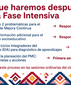 CTE | TALLER FASE INTENSIVA AGOSTO 2026 !Presentación GRATIS! 40 60 1