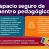Taller de Evaluación Diagnóstica – Aprendizajes Integradores EIA 2026 | Presentación y Materiales !GRATIS! 19 60 2