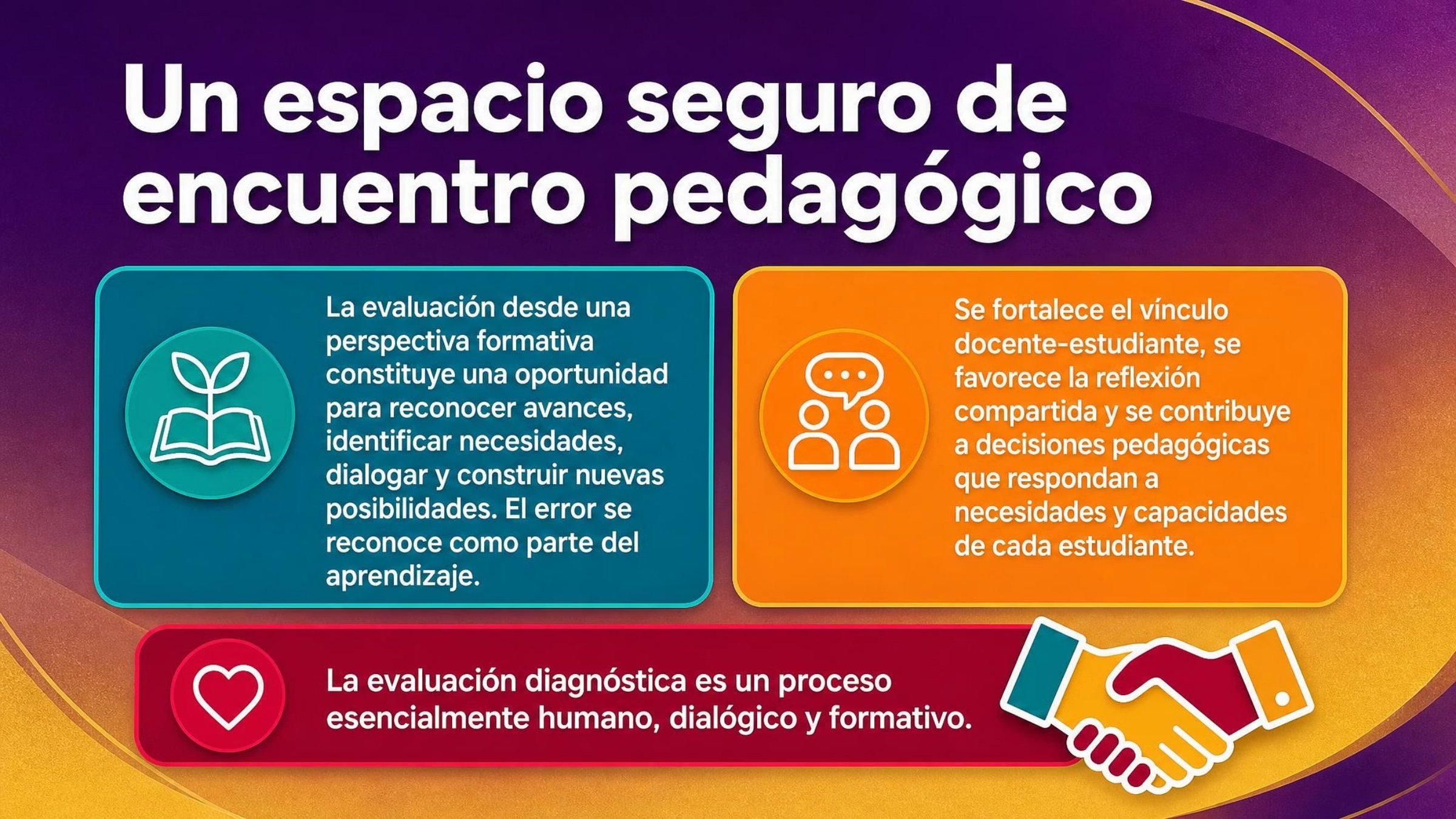 Taller de Evaluación Diagnóstica – Aprendizajes Integradores EIA 2026 | Presentación y Materiales !GRATIS! 4 Taller de Evaluación Diagnóstica – Aprendizajes Integradores EIA 2026 | Presentación y Materiales !GRATIS! - Image 4
