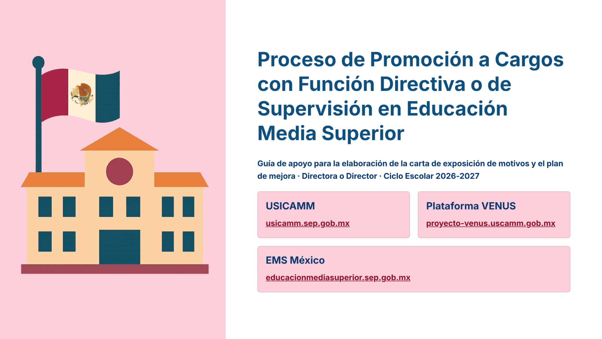 Paquete Promoción a DIRECTOR ESCOLAR – Educación Media Superior (Carta de Exposición de Motivos + Plan de Mejora Continua + Guía EMS) EMS BACHILLERATO 2026–2027 15 Ilustración de un edificio escolar con una bandera mexicana. A la derecha, texto sobre el proceso de promoción para puestos de supervisión o dirección en la educación secundaria superior en México, con enlaces a las plataformas pertinentes.