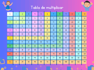 Colorida tabla de multiplicar en español titulada "Tabla de multiplicar", con los números del 1 al 10 en la parte superior y lateral. En las esquinas superiores aparecen simpáticos niños de dibujos animados, y el fondo es un degradado púrpura-azul con formas decorativas.