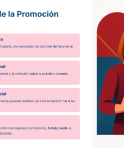 Infografía sobre beneficios de la promoción horizontal: incremento salarial, desarrollo profesional, reconocimiento social y estabilidad laboral. A la derecha, una mujer sonriente sostiene un diploma o certificado.