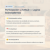 Observaciones y Sugerencias para Reportes de Evaluación Primaria 1° a 6° • Todos los Campos Formativos 25 6 Participacion y Actitud Logros Sobresalientes