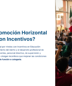 Guía de Estudio PROMOCIÓN HORIZONTAL INGLÉS – USICAMM 2026 – 2027 + (Simulador 90 Reactivos) 24 6 Que es la Promocion Horizontal por Niveles con Incentivos 1