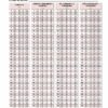 Examen Trimestre 3, 6to Grado, Ciclo escolar 2023-2024 11 Una hoja de respuestas de opción múltiple para el