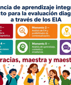 Taller de Evaluación Diagnóstica – Aprendizajes Integradores EIA 2026 | Presentación y Materiales !GRATIS! 18 70 1