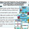 KIT DE EVALUACIÓN