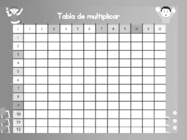 Una tabla de multiplicar en blanco en español titulada "Tabla de multiplicar", con los números del 1 al 12 en la fila superior y en la columna de la izquierda, y niños de dibujos animados en las esquinas.