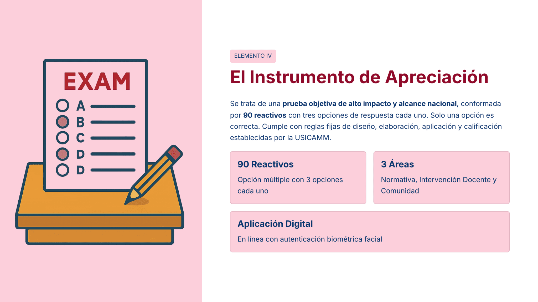 Guía de Estudio HORAS ADICIONALES INGLÉS Educación Secundaria- USICAMM 2026 – 2027 + (Simulador 90 Reactivos) 13 Ilustración de una hoja de examen con opciones de respuesta y un lápiz sobre un escritorio, junto a un texto que describe una evaluación nacional en línea con 90 preguntas de opción múltiple, que abarca tres áreas y utiliza autenticación biométrica facial.