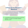 Guía de Estudio HORAS ADICIONALES EDUCACIÓN FÍSICA Primaria y Secundaria- USICAMM 2026 - 2027 + (Simulador 90 Reactivos) 39 Ilustración de profesores y niños. Texto en español que destaca el papel esencial de los maestros en la educación, haciendo hincapié en el conocimiento, la ciencia, los valores y los principios democráticos. Un recuadro verde señala la transparencia del proceso de promoción de la USICAMM.