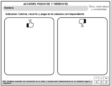 Ficha titulada "Acciones positivas y negativas" con dos columnas: a la izquierda las acciones positivas (icono del pulgar hacia arriba), a la derecha las acciones negativas (icono del pulgar hacia abajo), destinada a que los alumnos coloreen, recorten y peguen ejemplos.