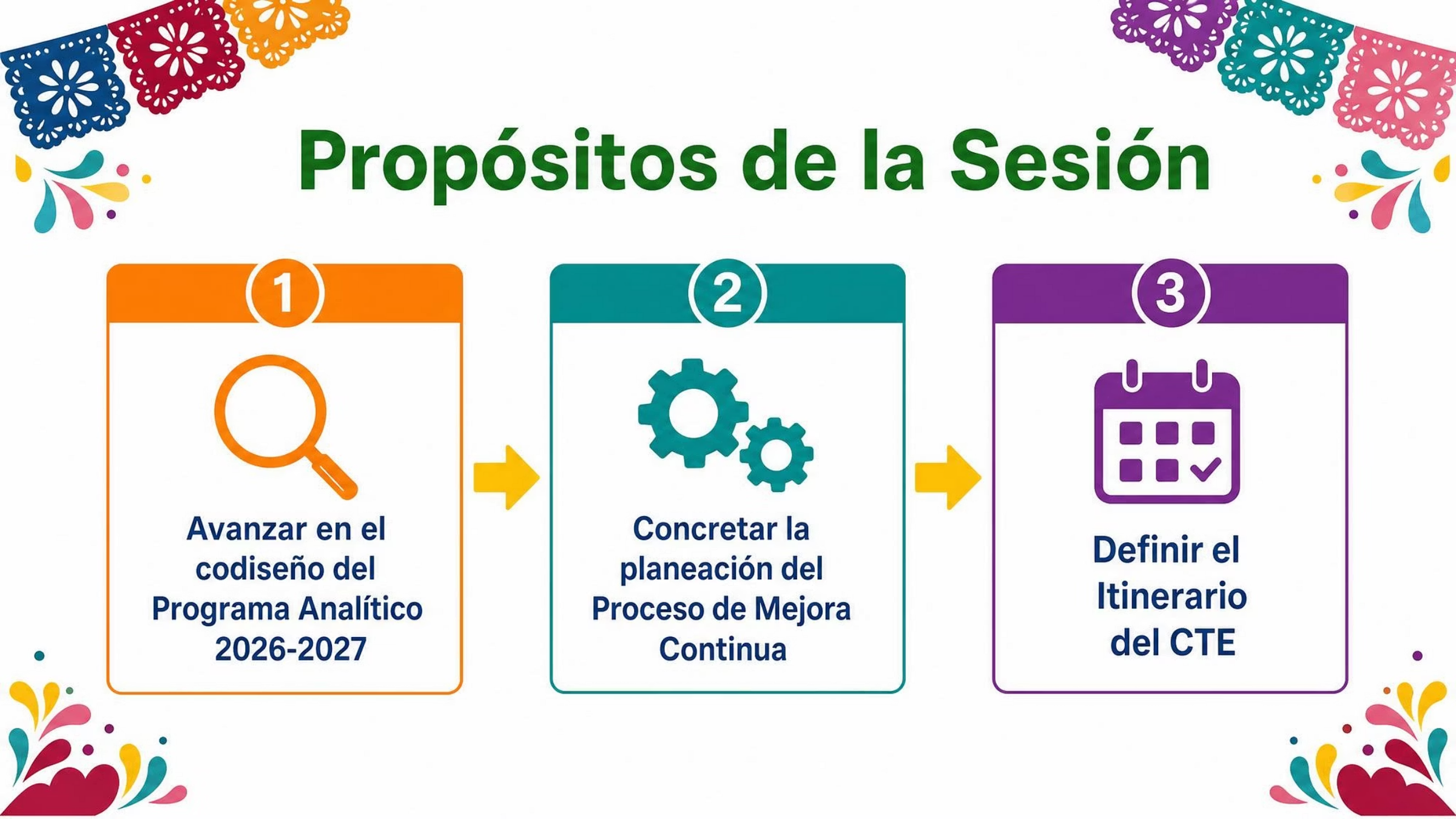 CTE DOCENTES | 1ra Sesión Consejo Técnico Escolar SEPTIEMBRE 2026 !Productos Contestados! 35 CTE DOCENTES | 1ra Sesión Consejo Técnico Escolar SEPTIEMBRE 2026 !Productos Contestados! - Imagen 35