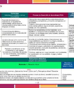 Planeación Elaboramos un Títere para Preescolar 13 835bc355e8f8604317063fec694efda8 3