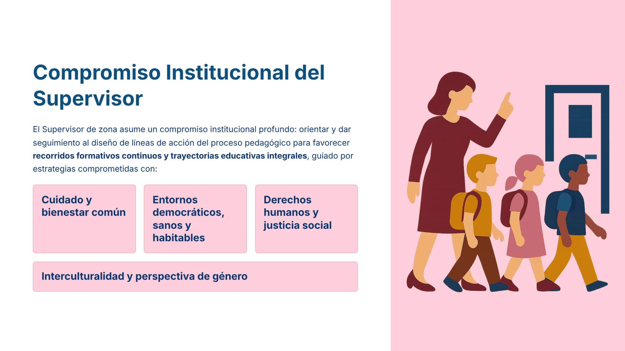 Paquete Promoción a SUPERVISOR ESCOLAR – Educación Media Superior (Carta de Exposición de Motivos + Plan de Mejora Continua + Guía EMS) EMS BACHILLERATO 2026–2027 13 Una supervisora dirige a cuatro niños que caminan en fila hacia una puerta. El texto destaca el compromiso institucional de los supervisores, haciendo hincapié en los cuidados, los entornos seguros, los derechos humanos y la perspectiva de género.