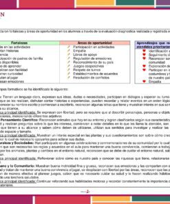 Planeación México, mi País para Preescolar 11 8beb67b87b80540951628b512dbd61b6 1