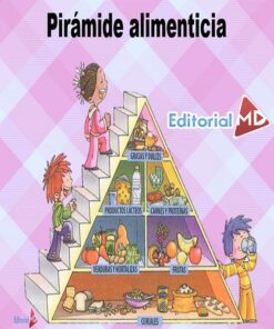 pirámide alimenticia