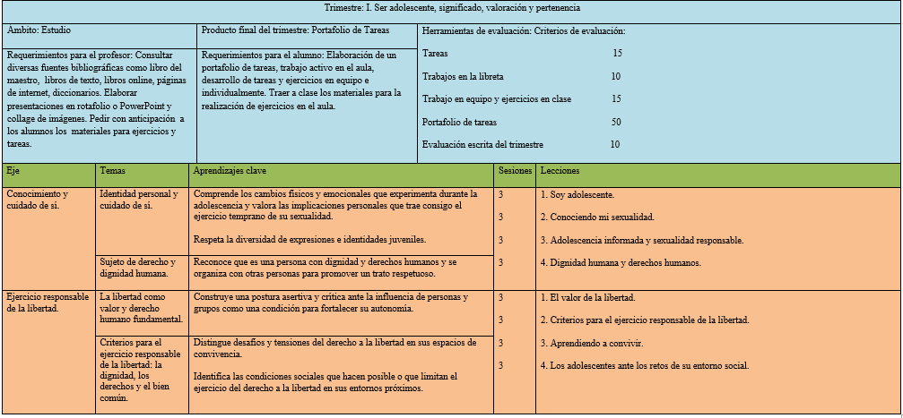 Ejemplo lección 2