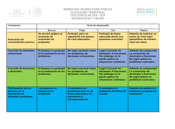 ejemplo matematicas