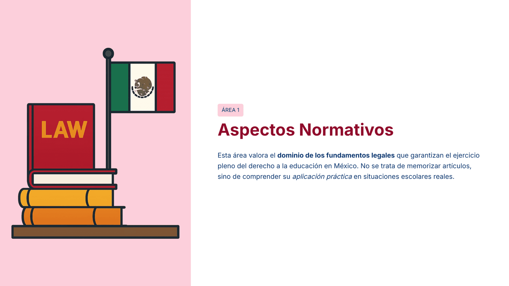 Guía de Estudio HORAS ADICIONALES INGLÉS Educación Secundaria- USICAMM 2026 – 2027 + (Simulador 90 Reactivos) 2 Ilustración de libros de derecho y una bandera mexicana sobre un escritorio, junto a un texto sobre "Aspectos Normativos", destacando la importancia de comprender los fundamentos jurídicos en la educación en México. El fondo es rosa y blanco.