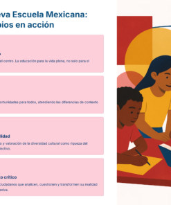 Una colorida ilustración de diversos niños leyendo juntos aparece junto a un cuadro de texto que enumera cuatro principios de la Nueva Escuela Mexicana: Humanismo, Equidad, Interculturalidad y Pensamiento crítico.