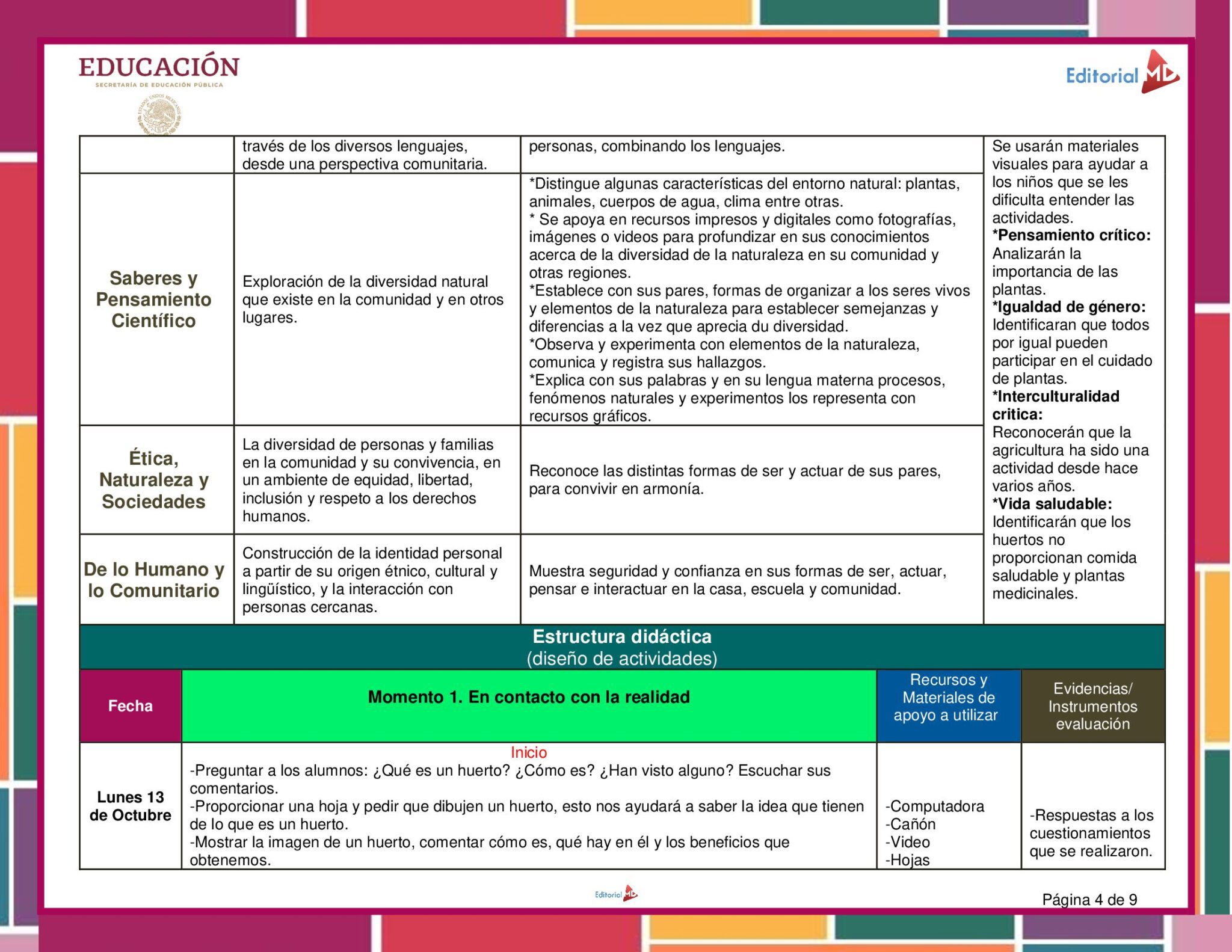 Planeación los Huertos para Preescolar 5 Planeación los Huertos para Preescolar - Image 5
