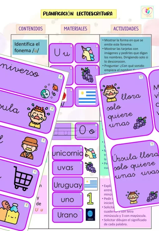 Una colección de materiales educativos de enseñanza del idioma español para niños de Planeación para Trabajar la Lectoescritura (Vocales) que incluye tarjetas y hojas de trabajo con ilustraciones como unicornios, flores y animales etiquetados en español, centrándose en las voces.