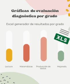 Gráfico de barras que muestra los resultados de la evaluación de diagnóstico por curso para cuatro asignaturas: Lectura (amarillo), Matemáticas (naranja), Producción de textos (rojo) y Mejoredu (verde), con un icono XLS que indica la salida en Excel.