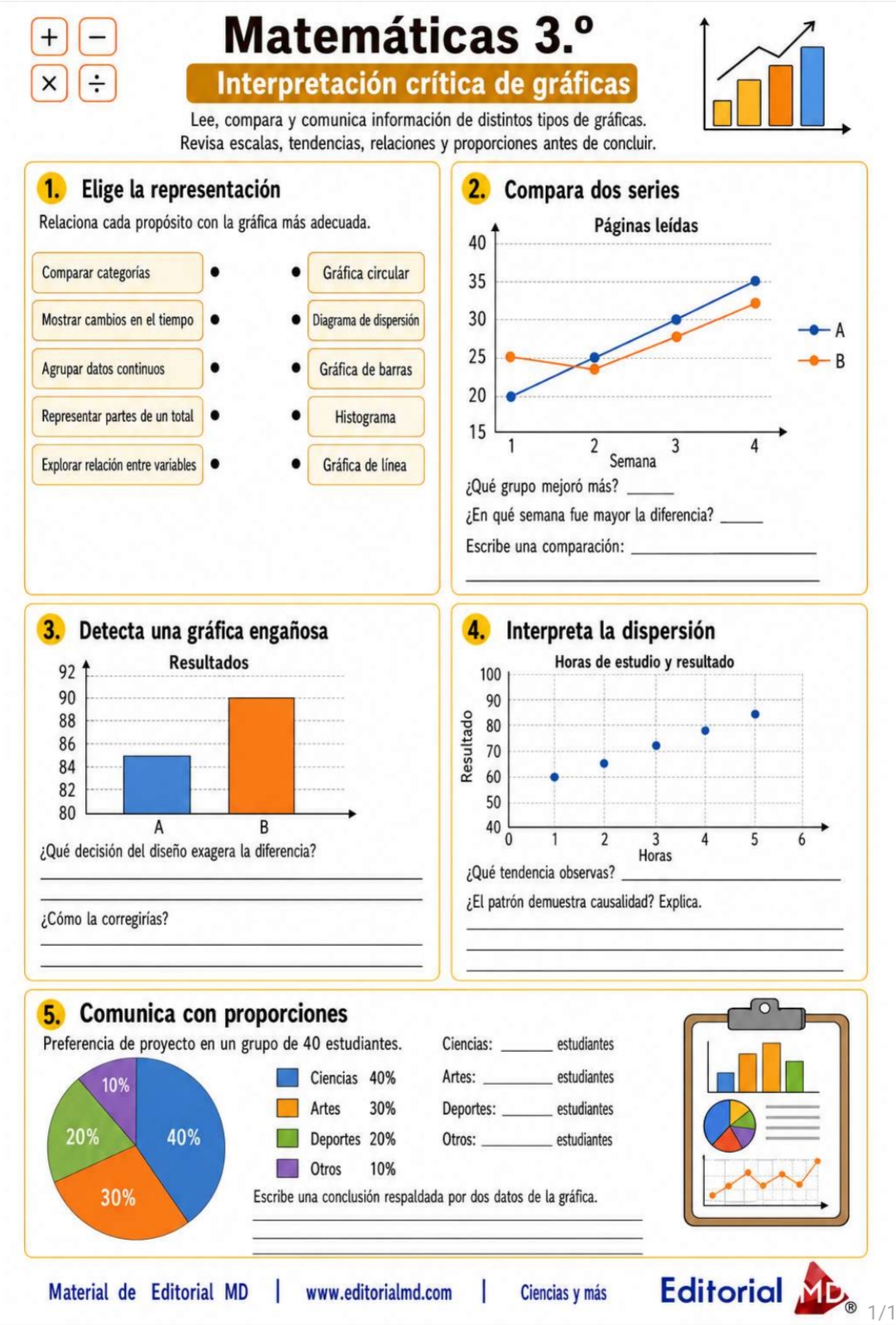 Nivelación y Fortalecimiento Academico (Matemáticas 3°) 3 Nivelación y Fortalecimiento Academico (Matemáticas 3°) - Image 3