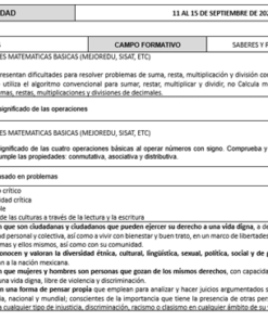 Tabla documental del temario del PROGRAMA ANALITICO MATEMATICAS 2 SECUNDARIA del 11 al 15 de septiembre de 2023. La tabla incluye campos como secuencia, docente, disciplina, campo formativo y conocimiento y pensamiento científico. Las secciones detallan problemas, contenido, procesos de aprendizaje y más.