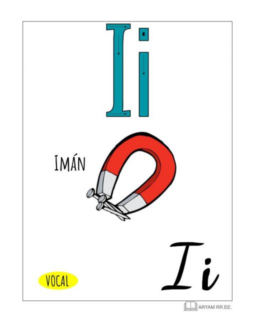 Aprendo el Abecedario. Póster ilustrado que muestra las letras 'i' del abecedario español (mayúsculas y minúsculas) con la palabra "imán" (que significa imán) ilustrada por un colorido dibujo de un imán de herradura.