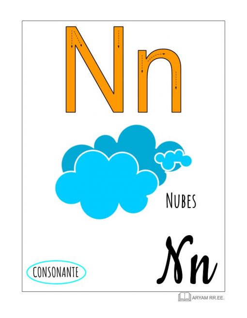 Ilustración educativa que muestra la letra "N" en mayúscula y minúscula con la palabra "NUBES" debajo de estilizadas nubes azules. En la parte inferior hay una etiqueta "Aprendo el Abecedario. Ilustrado".