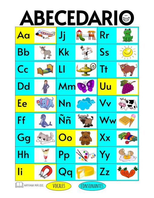 Un cartel educativo titulado "Aprendo el Abecedario. Ilustrado" que presenta letras mayúsculas y minúsculas de la A a la Z en español, cada una acompañada de coloridas ilustraciones que representan cada letra.