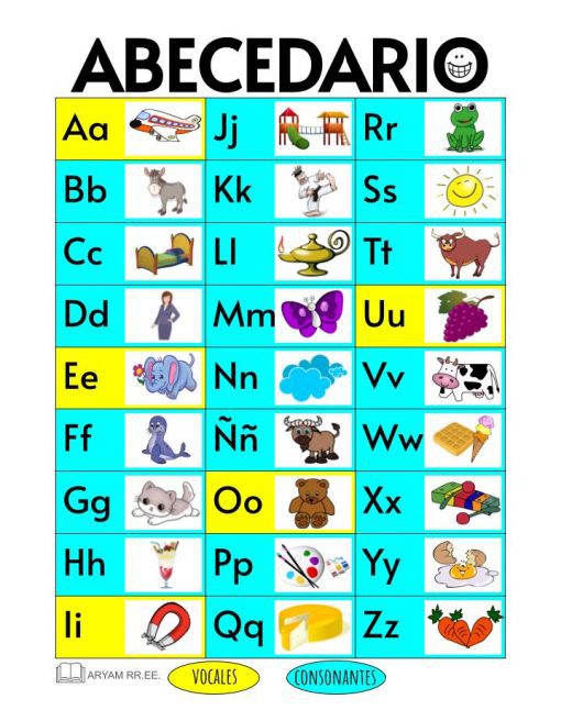 APRENDO EL ABECEDARIO 2