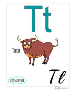 Un colorido Aprendo el Abecedario. Póster ilustrado que presenta la letra 