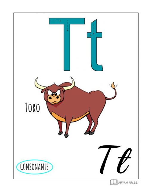 Un colorido Aprendo el Abecedario. Póster ilustrado que presenta la letra "T" con un dibujo de un toro rotulado "Toro" en español, indicando que "T" es de "Toro". También incluye la palabra "CONSONANTE" en la parte inferior.