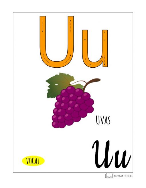 Póster educativo con la letra 'U' con una ilustración de uvas moradas con la etiqueta "Uvas" y un texto en la parte inferior que dice "APRENDO EL ABECEDARIO U u.