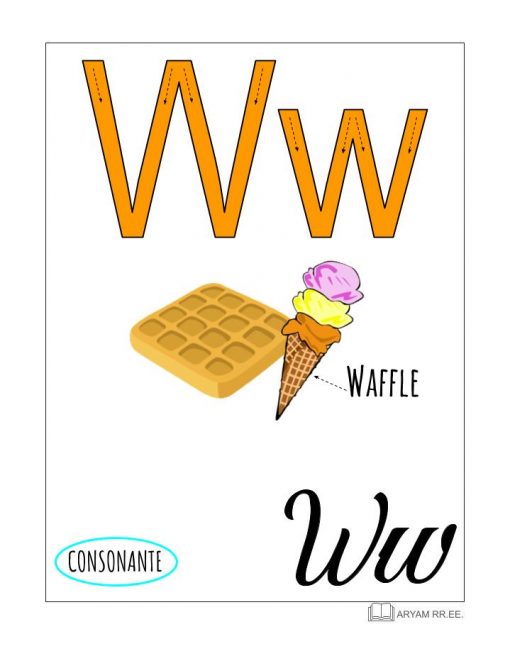 Tarjeta educativa con la letra 'W' en mayúsculas y minúsculas con una ilustración de un cono de gofre con tres bolas de helado, con la etiqueta "Waffle". La tarjeta incluye la palabra "Aprendo el Abecedario. Ilustrado" en la parte inferior.