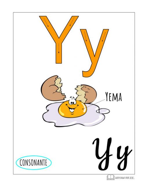 Un colorido cartel educativo de Aprendo el Abecedario que muestra la letra 'Y' con una representación de un huevo partido con la etiqueta "YEMA" (yema en español), yema sonriente visible, resaltando la 'Y' mayúscula y minúscula.