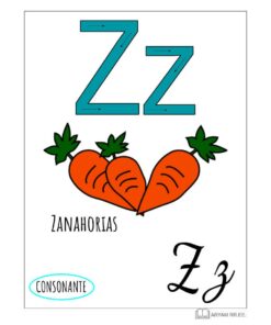 Aprendo el Abecedario. Cartel ilustrado del abecedario que muestra la letra 