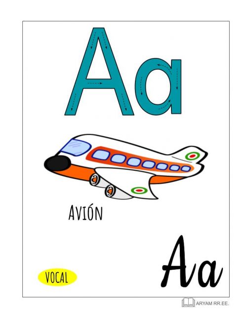 Tarjeta didáctica educativa con la letra "A" con una colorida ilustración de un avión y la palabra española "Avión" debajo, destinada a enseñar el Aprendo el Abecedario. Ilustrado y vocabulario.