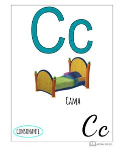 Un cartel educativo del Aprendo el Abecedario. Ilustrado que representa la letra 