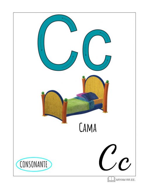Un cartel educativo del Aprendo el Abecedario. Ilustrado que representa la letra "C" en mayúsculas y minúsculas. La "C" mayúscula es turquesa y la "c" minúscula es negra. Debajo hay una ilustración de una cama colorida y la palabra española "Cama" que comienza con "C".