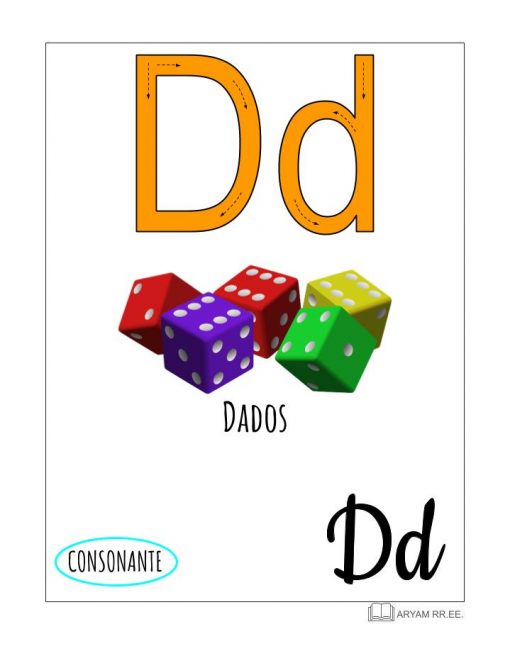 Flashcard educativa del Aprendo el Abecedario. Ilustrado que representa la letra "D" con una "D" grande y brillante de color naranja y una "d" más pequeña en la parte superior. A continuación se muestran dados de colores con la etiqueta "dados" y la palabra "CONSONANTE" en una etiqueta turquesa en la parte inferior.