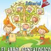 arbol genealogico para niños