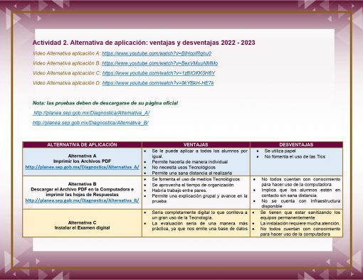 Actividad 2 Taller 2022 2023 page 0001