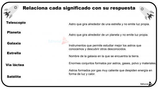 Actividad de Que es la Galaxia y el Universo